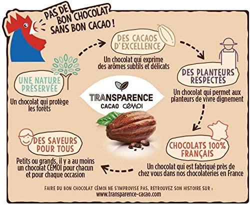 PROMO DATE COURTE - Le Bon Malakoff - 745g -